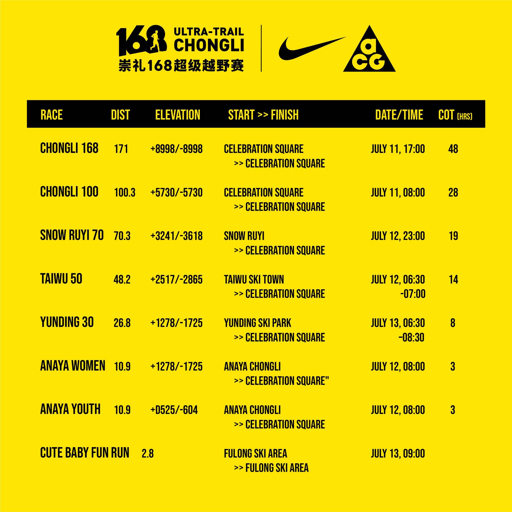 Chongli 168 Ultra Trail